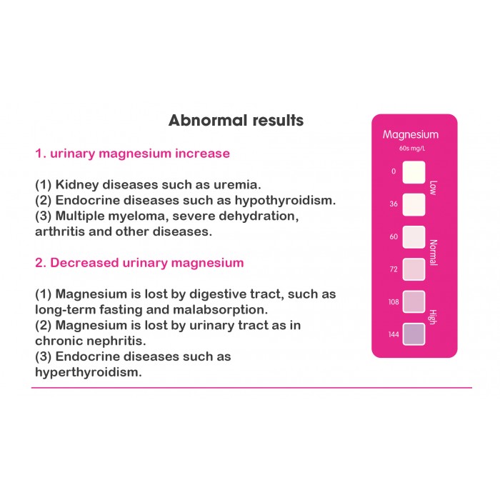 Urine magnesium Test Strips (1T x 50/box)