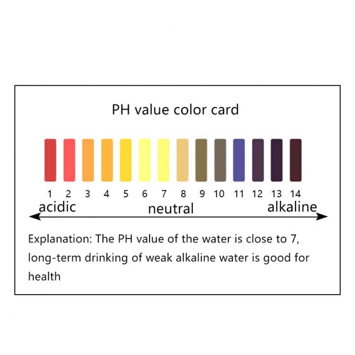 PH value test pen, water quality PH value detection