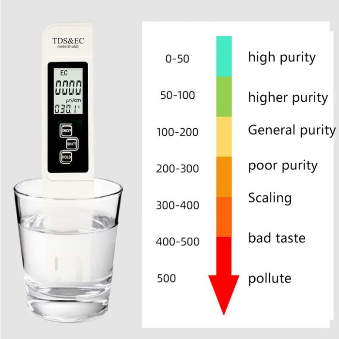 Household water quality test pen (tds test, EC test, temperature test)