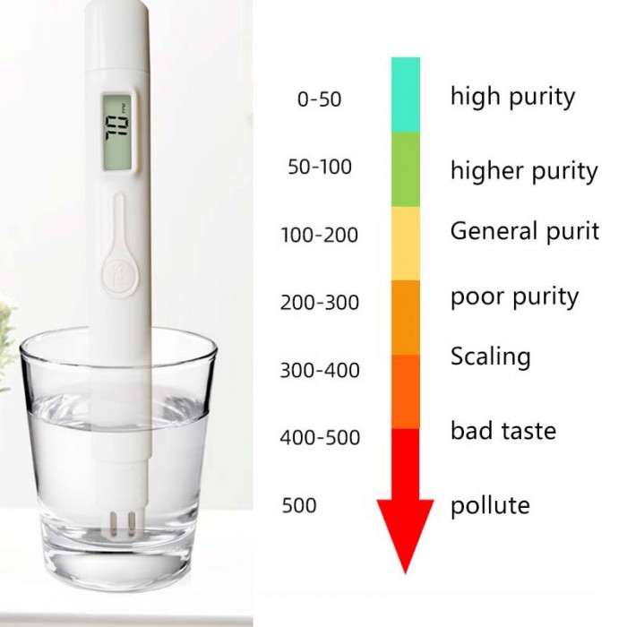 Household water quality test pen (TDS test)